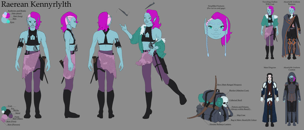 "Character Turn Around" An illustration of a character design from multiple angles with notation